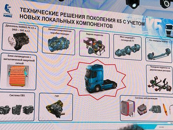 Фрашмент презентации КАМАЗ с перспективами на 2023 год. 8