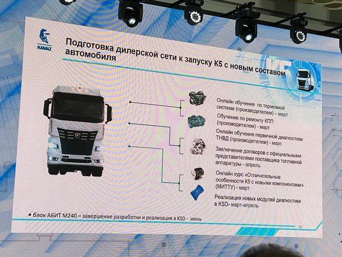 Фрашмент презентации КАМАЗ с перспективами на 2023 год. 9