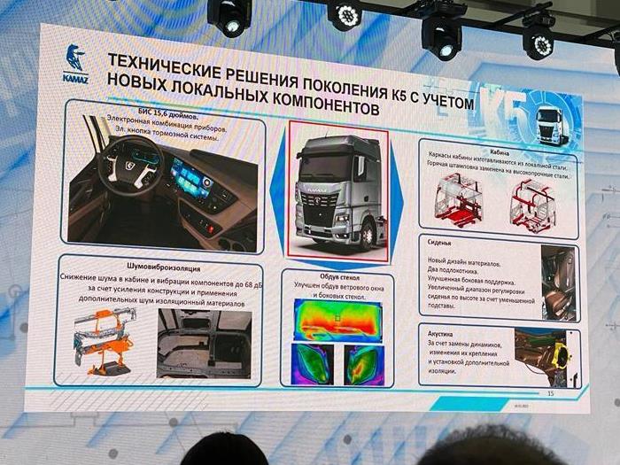 Фрашмент презентации КАМАЗ с перспективами на 2023 год. 10