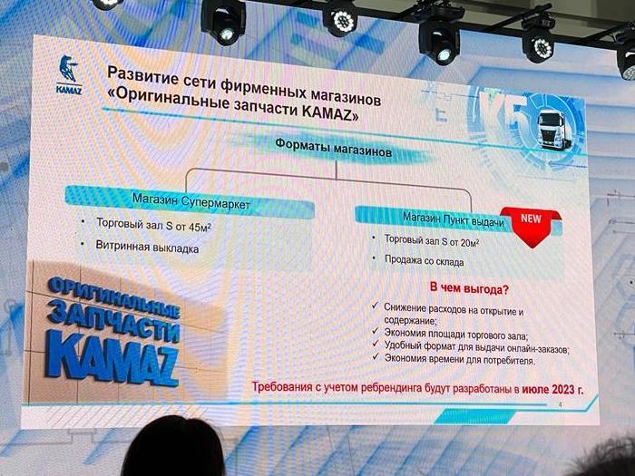 Фрашмент презентации КАМАЗ с перспективами на 2023 год. 12