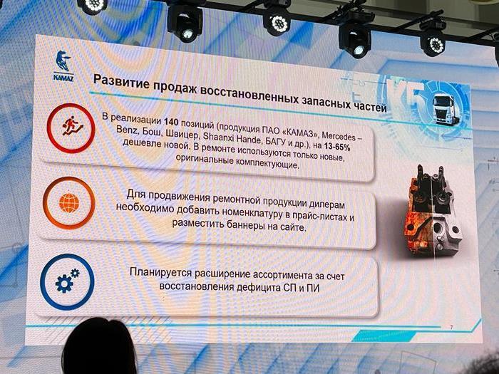 Фрашмент презентации КАМАЗ с перспективами на 2023 год. 13