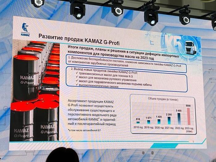 Фрашмент презентации КАМАЗ с перспективами на 2023 год. 14